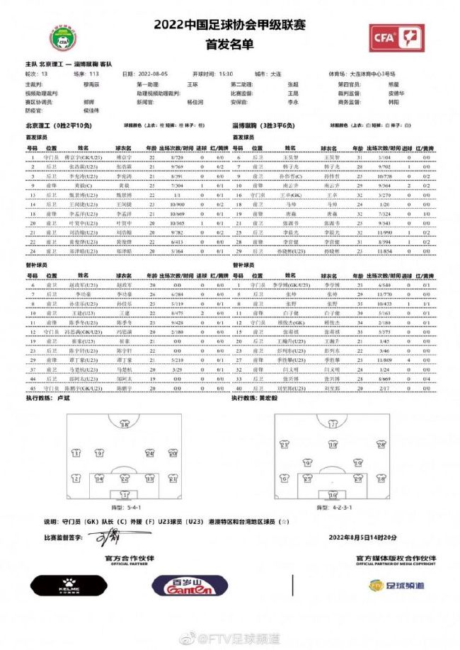 华纳实际上拥有一座巨大的宝库，其拥有;汉娜-芭芭拉卡通作品版权，包括《猫和老鼠》、《摩登原始人》、《瑜伽熊》、《蓝精灵》等经典动画，而华纳此番更是计划深度开发这个;卡通宇宙